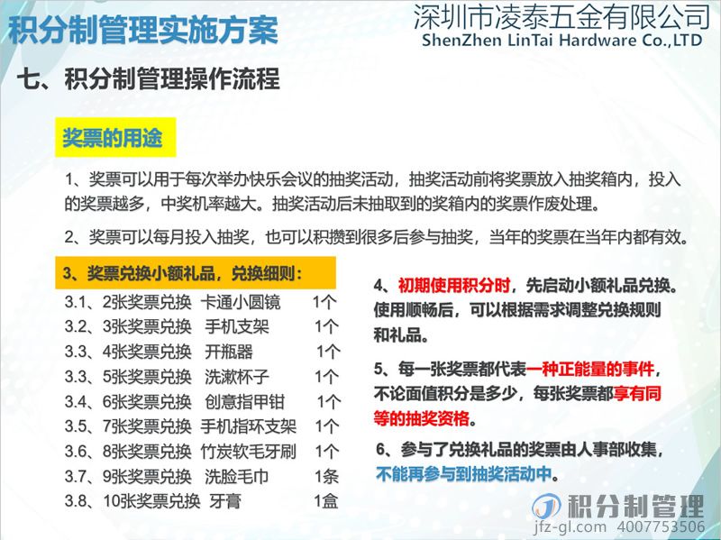 深圳凌泰五金积分制管理实施方案宣讲PPT(图22)