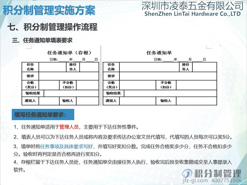 深圳凌泰五金积分制管理实施方案宣讲PPT(图20)